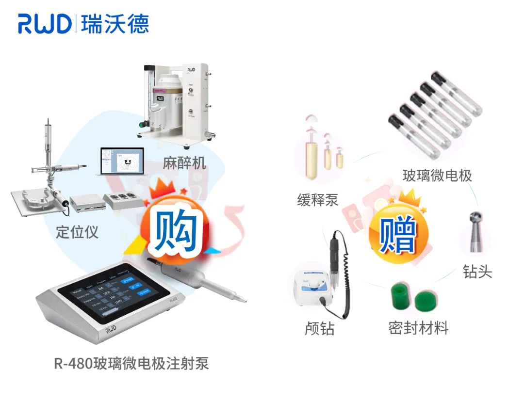 購定位儀+R-480注射泵+麻醉機.jpg