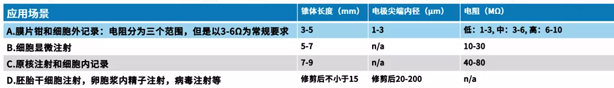 滿足眾多場景實驗需求.jpg