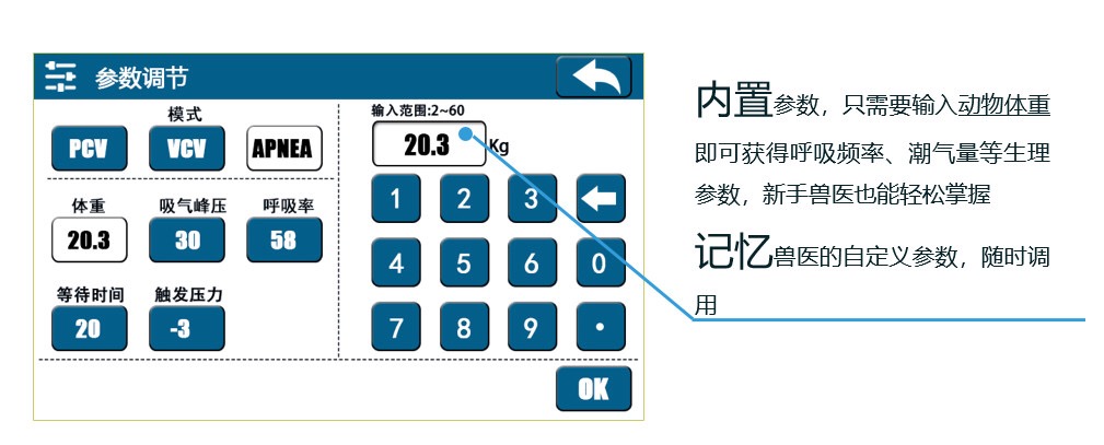 5-參數(shù)調節(jié).jpg