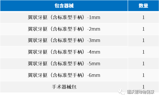 16-標準型手柄牙挺列表.png