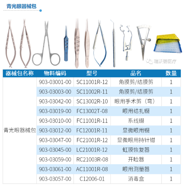 5-青光眼器械包.jpg