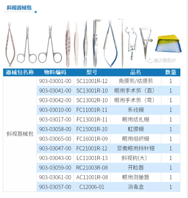 6-斜視器械包.jpg