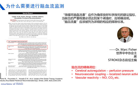 為什么需要進行腦血流監測？