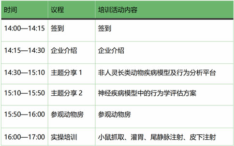 更適合動物科研寶寶的免費實操培訓，來了！瑞沃德-達科為-靈賦拓普