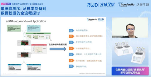 直播回顧 | 單細胞測序:從樣本制備到數據挖掘的全流程探討