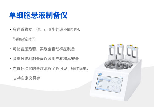 展會預(yù)告 | 致敬、傳承與創(chuàng)新，瑞沃德邀您共聚第十四屆亞太國際燒傷會議！