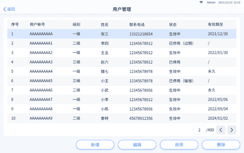 不用手動(dòng)調(diào)焦的細(xì)胞計(jì)數(shù)儀——C200FL 智能熒光細(xì)胞計(jì)數(shù)儀