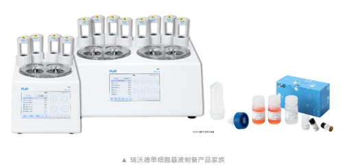 瑞沃德雙通道單細胞懸液制備DSC-200即將上市