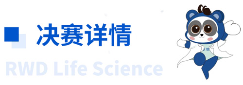 瑞沃德杯科研技能大賽20強集結倒計時！