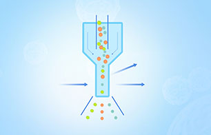 流式細胞分析/分選