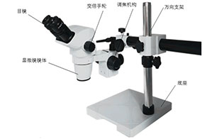 77001S雙目體視顯微鏡